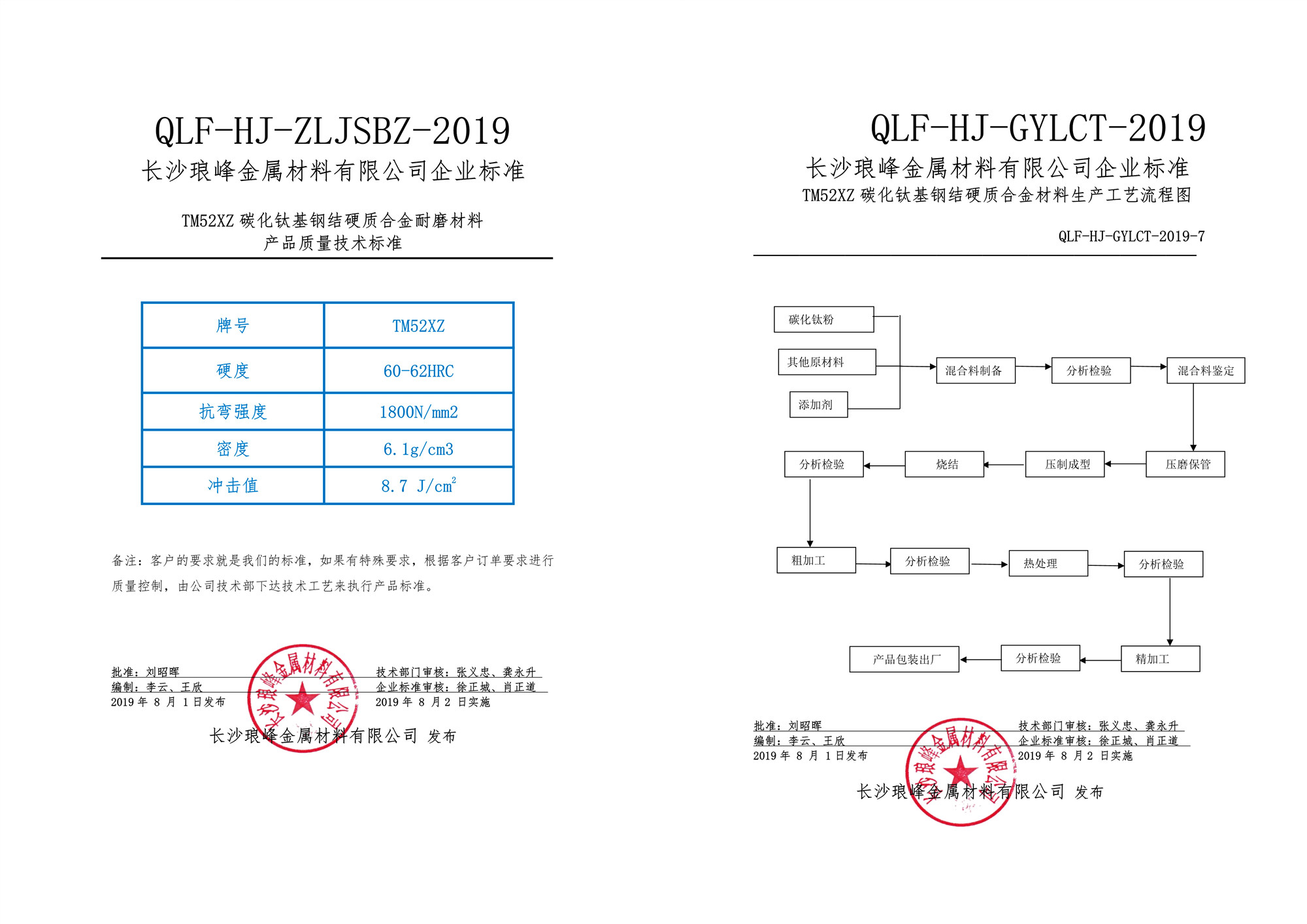 長沙瑯峰金屬材料有限公司