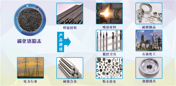 長沙瑯峰金屬材料有限公司